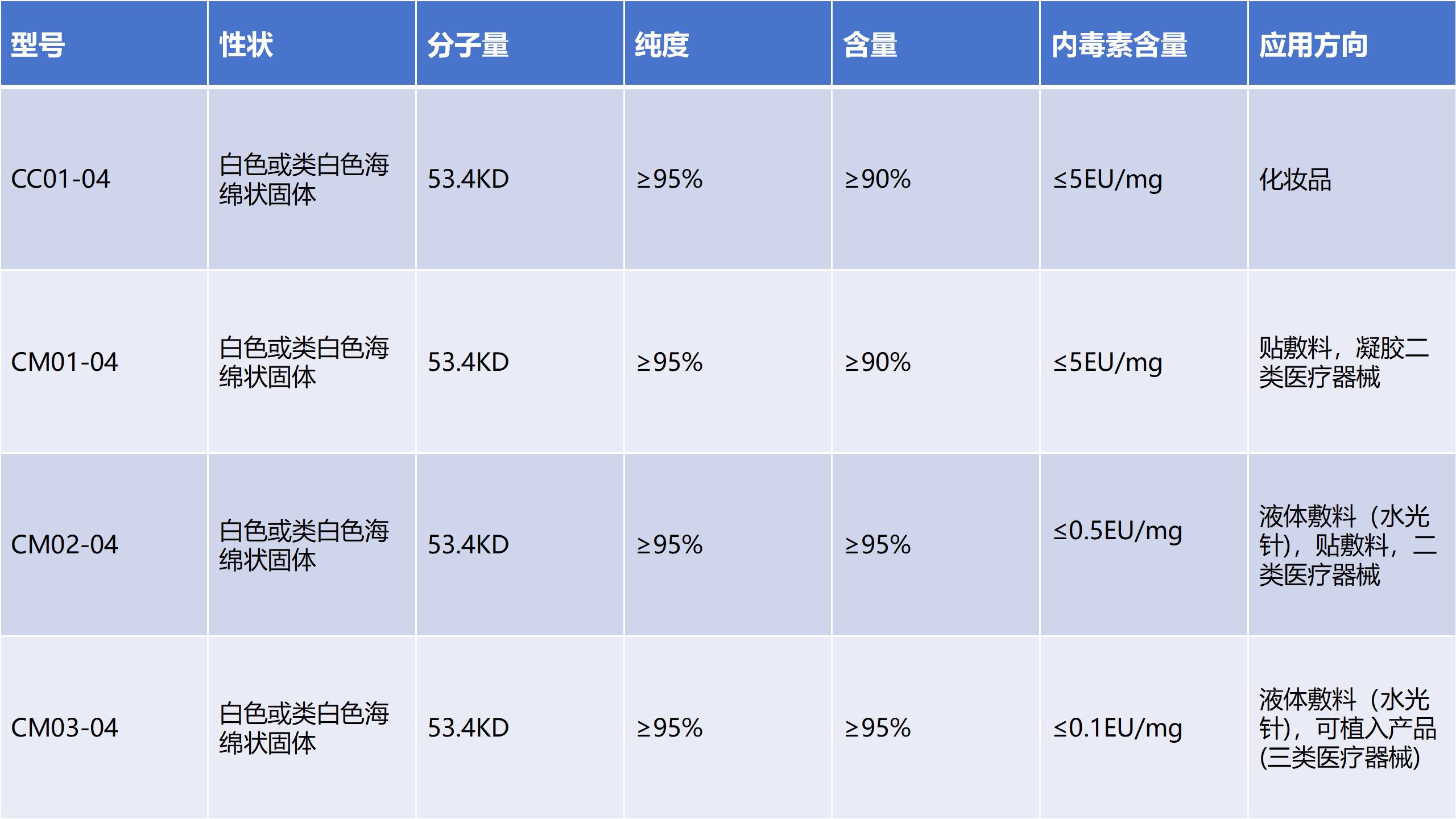 ��ʾ�ĸ�1_02